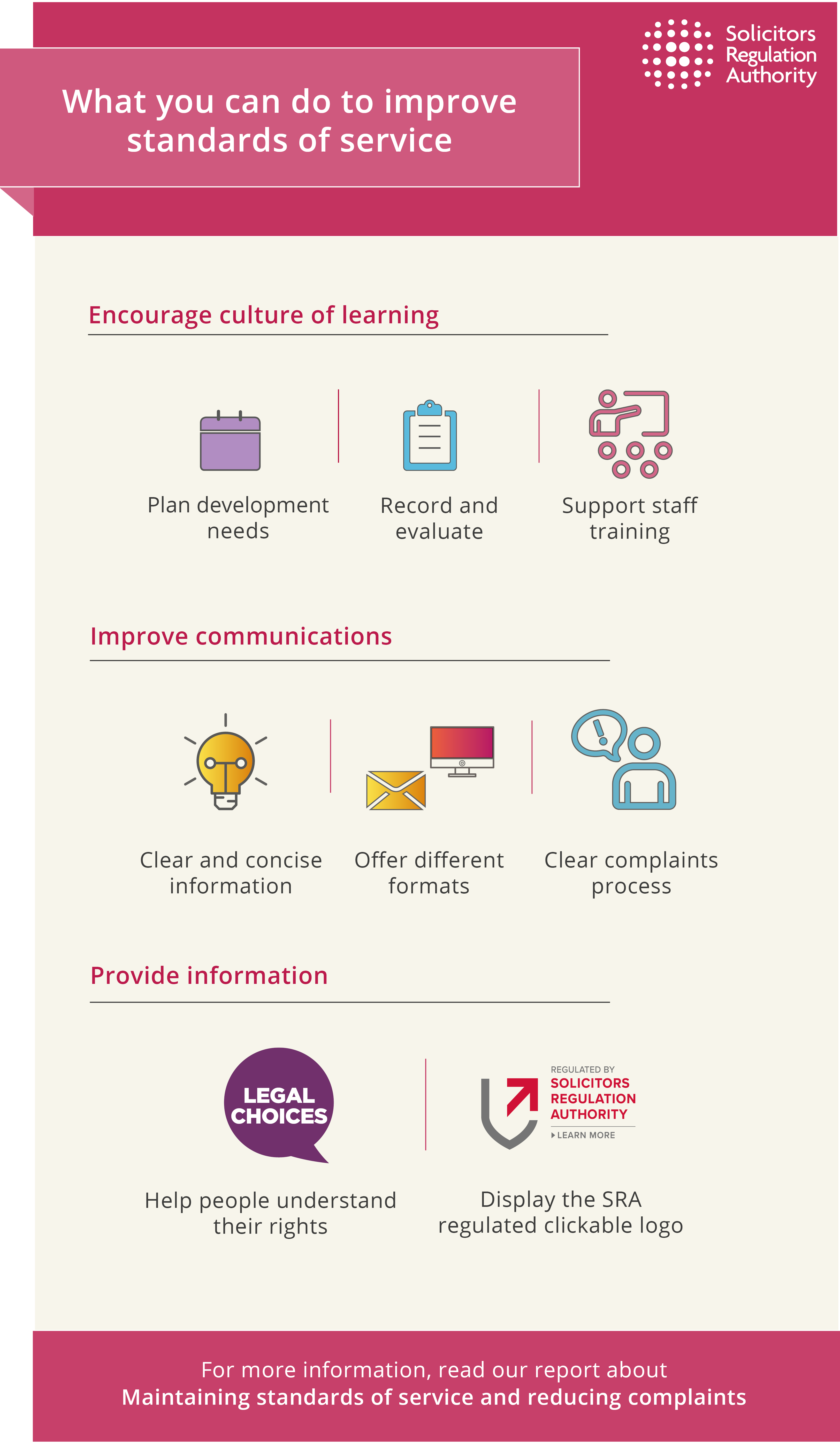 Infographic improving standards of service